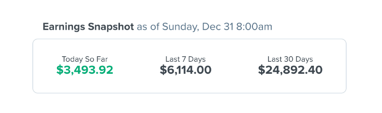 $1K Paydays preview 4